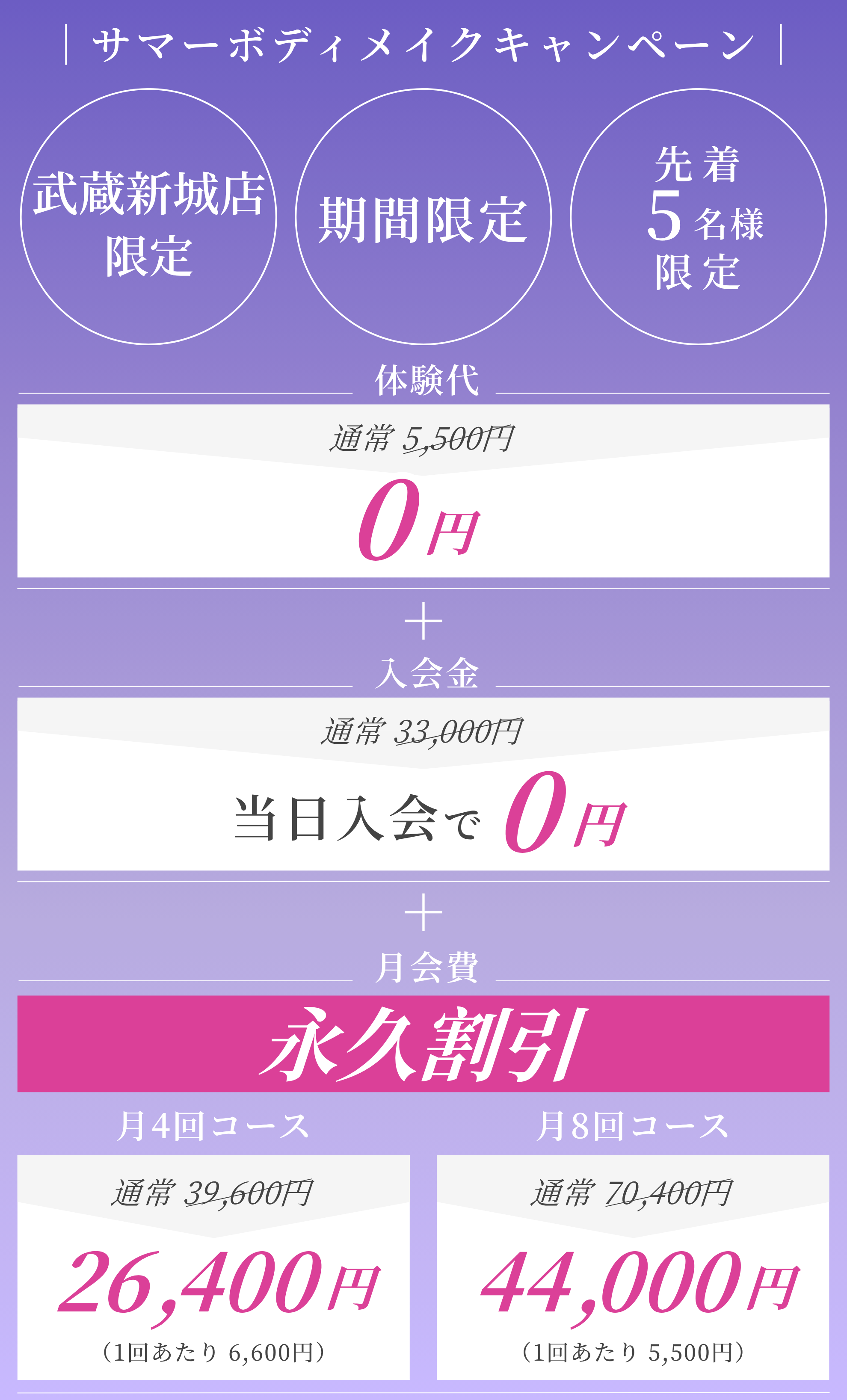 キャンペーン